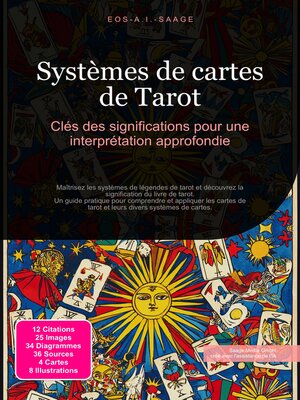 cover image of Systèmes de cartes de Tarot